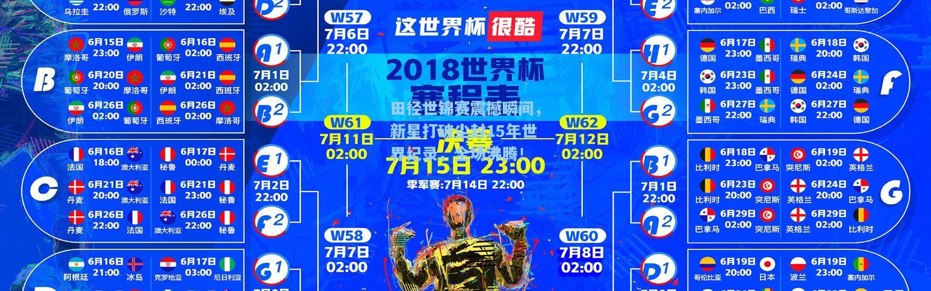 田径世锦赛震撼瞬间，新星打破尘封15年世界纪录，全场沸腾！