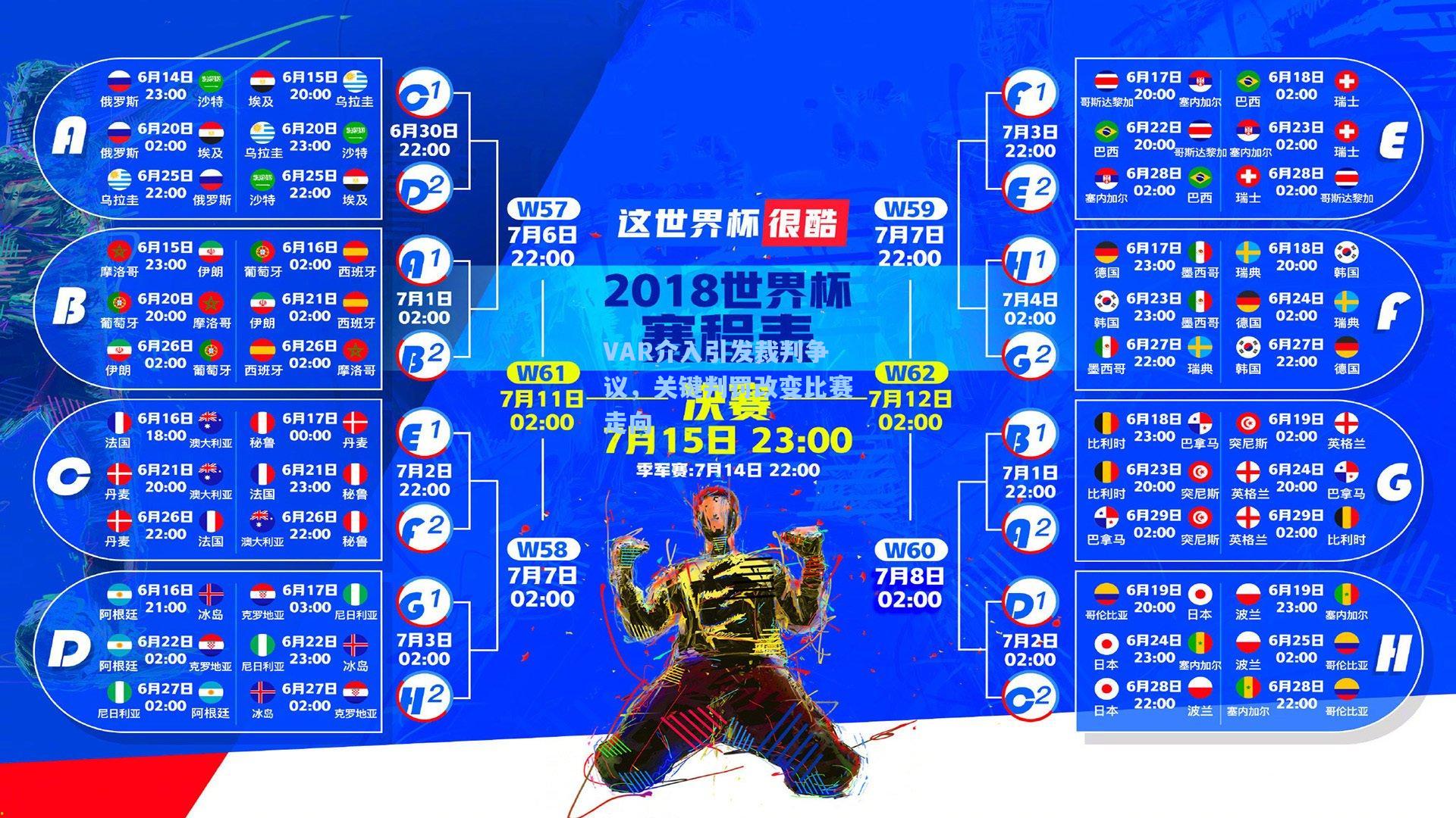 VAR介入引发裁判争议，关键判罚改变比赛走向