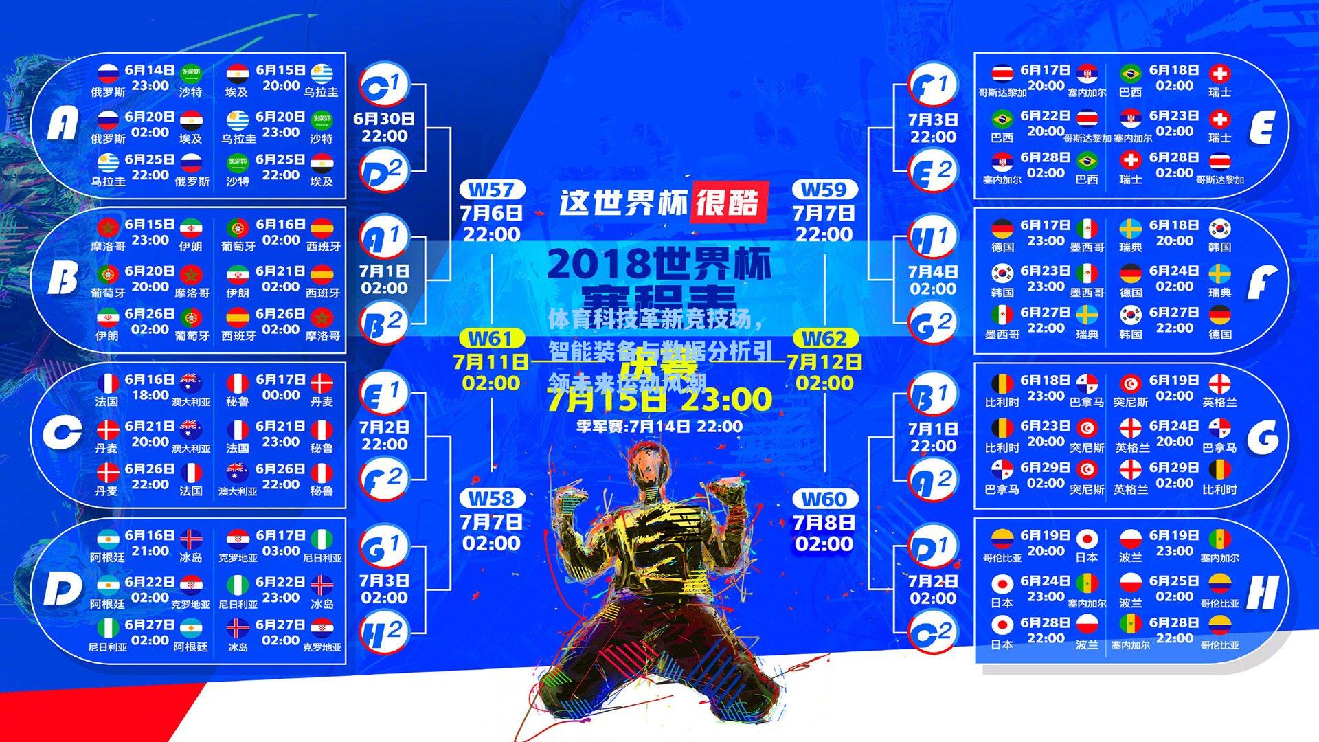 体育科技革新竞技场，智能装备与数据分析引领未来运动风潮